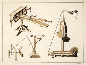 Armas de honda, lámina de 