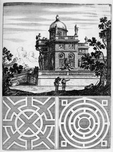 Diseño de casa y jardín, 1664