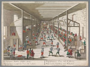 Vista de una escuela de esgrima Perspectivische Vorstellung einer Fechtschule (título sobre el objeto) Escuelas de torneos y esgrima (título de la serie)