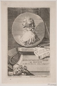 La actriz Anna Catharina von Passow de Georg Vilhelm Baurenfeind