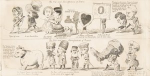 La Gran Exposición que será, Resultados Probables de La Industria de Todas las Naciones, 1850