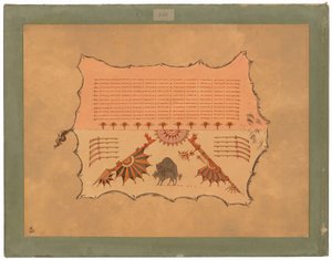 Facsímil de una túnica Omaha de George Catlin