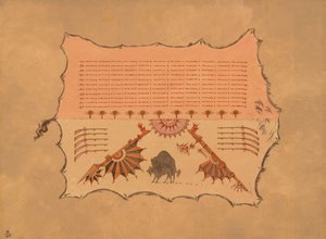 Facsímil de una túnica Omaha de George Catlin
