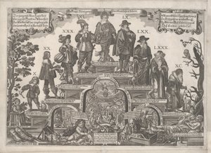 Las once edades del hombre, mediados del siglo XVII de Gerhard Altzenbach