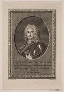 Danés: Christian Frederik Conde de Haxthausen
