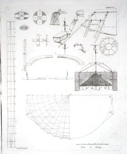 Construcción del globo aerostático de Paolo Andreani, publicado en 1785 (grabado) de Gerli Fratelli