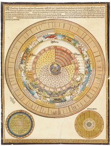 Calendario de pared con volvelle, siglo XVI de German School