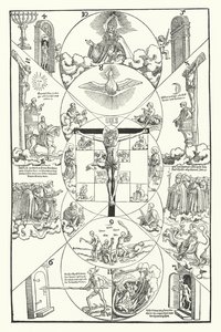 Alegoría sobre la antigua y la nueva Iglesia Cristiana