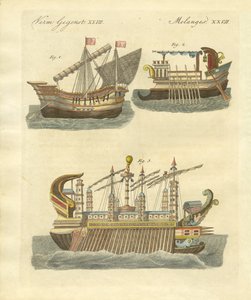 Barcos antiguos de German School