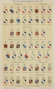 Insignias de asociaciones de estudiantes alemanes (litografía en color) de German School