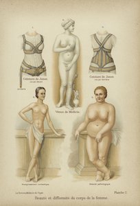 Belleza y deformidad en el cuerpo femenino de German School