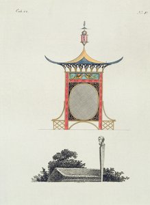Pantalla de Jardín China, de Nuevas Ideas Recientes para el Jardín, publicado en 1779