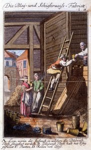 Artesanía: el fabricante de plomo blanco en su taller. En “Descripción integral de artes y oficios y talleres para jóvenes” de Johan Peter Vue. Ed. Núremberg, Weigel y c