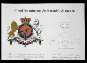 Escudo del Rey del Reino Unido de Gran Bretaña e Irlanda, Defensor de la Fe y Rey de Hannover (c.1801-37)