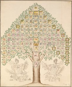 Diagrama de las 97 estaciones de los regimientos que componían el Ejército Real Prusiano, 1756 de German School