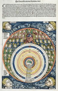 Diagrama que muestra el sistema solar, según Ptolomeo (fl.127-145 d.C.) del Crónica de Núremberg de Hartmann Schedel (1440-1514) 1493 de German School