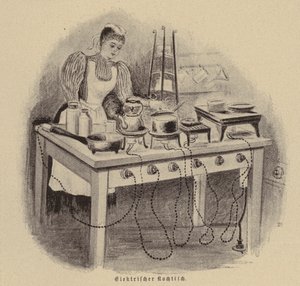 Mesa de cocina eléctrica