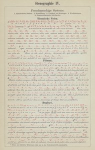 Ejemplos de sistemas de taquigrafía de German School