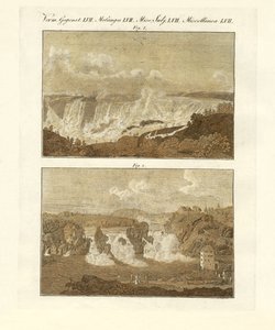 Cascadas de German School