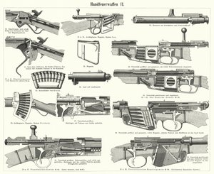 Armas de fuego: armas pequeñas (grabado)