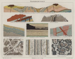 Geología