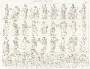 Dioses de la Antigua Grecia y Roma. Ilustración para Bilder-Atlas de German School