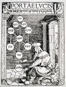 Caballista judío sosteniendo una sephiroth, copia de una ilustración de Portae Lucis por Paul Ricius, Augsburgo 1516, utilizada en una Historia de la Magia, publicada a finales del siglo XIX de German School