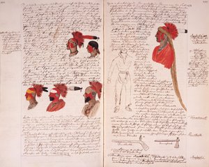 Diario del Príncipe Maximiliano de Wied de German School