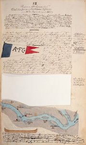 Diario del Príncipe Maximiliano de Wied de German School