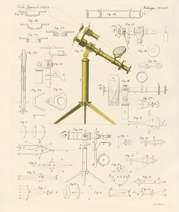 Lupa y entretenimientos microscópicos de German School