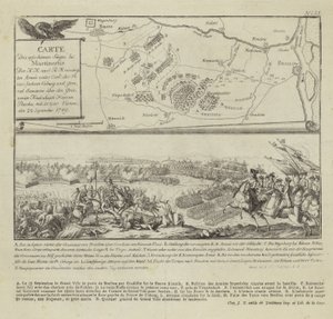 Mapa e ilustración que muestra la Batalla de Rymnik