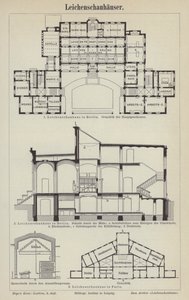 Morgues (grabado) de German School