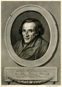 Moses Mendelssohn de German School