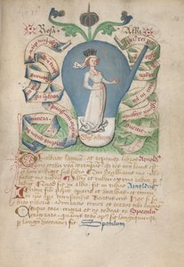 Sra. Sloane 2560, f.14 de los Tratados alquímicos, finales del siglo XV (vitela) de German School