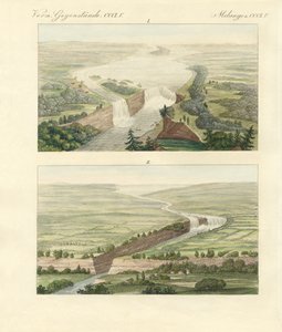Sobre las Cataratas del Niágara y su entorno de German School