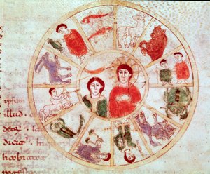 Cielo, sol, luna y signos del zodiaco (miniatura, siglo IX)