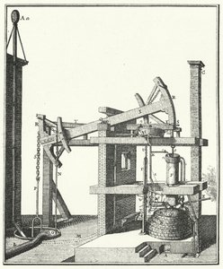 Máquina de vapor en Viena de German School
