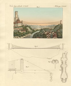 Puente colgante de Friburgo en Suiza de German School