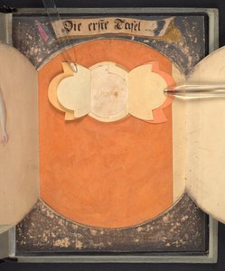 Tablas que representan al hombre en tres estados diferentes de German School