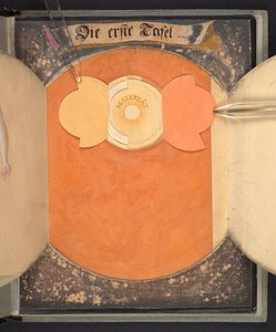 Tablas que representan al hombre en tres estados diferentes de German School