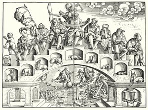 Las Edades de la Vida de German School