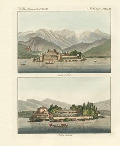 Las Islas Borromeas de German School