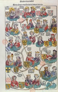La genealogía de Heinrich der Vogler (876-936) de Liber Chronicarum por Hartmann Schedel (1440-1514) 1493