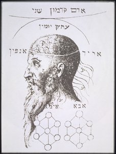 La cabeza de Adam Kadmon, copia de una ilustración de Kabbala Denudata por Knorr von Rosenroth, Frankfurt 1684, usado en una Historia de la Magia, publicado a finales del siglo XIX de German School