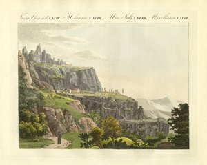 El Montserrat en España de German School
