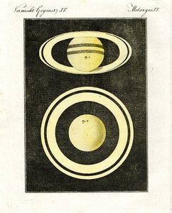 El planeta Saturno y su sistema de anillos de German School