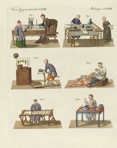 Oficios, artes y trabajos manuales en China de German School