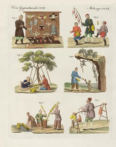 Oficios, artes y trabajos manuales en China de German School