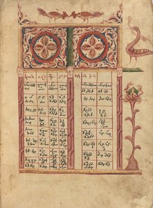 Canon Tabla Página de Ghoukas