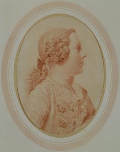 Retrato de Charles Edward Stuart, alias 